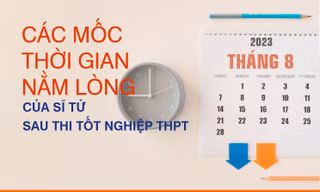 Các mốc thời gian quan trọng của sĩ tử ngay sau thi tốt nghiệp THPT