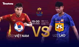 SEA Games 32: Tương quan trước trận U22 Việt Nam - U22 Lào, 19h ngày 30/4