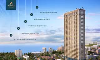 Tiên phong kiến tạo môi trường sống chuẩn quốc tế tại Quy Nhơn