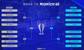 Kết quả bốc thăm vòng 16 đội UEFA Champions League 2024/25.