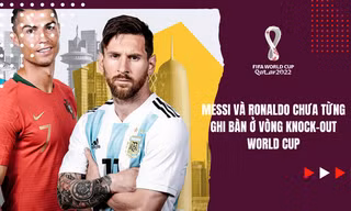 [SHORT VIDEO] Ronaldo và Messi đi tìm bàn thắng đầu tiên ở vòng knock-out