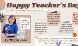 Những tấm thiệp điện tử thay thế những bó hoa tươi thắm trong dịp 20/11 năm nay