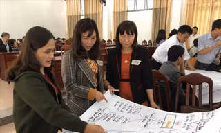 Giáo viên cốt cán tỉnh Lâm Ðồng đang tham gia tập huấn. Ảnh: Nghiêm Huê 