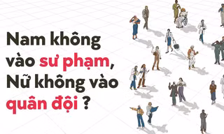 Không mặc định giới tính cho những hoài bão tuổi trẻ