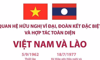 Tình hữu nghị vĩ đại, đoàn kết đặc biệt, hợp tác toàn diện Việt-Lào