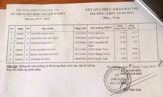 Sáu học sinh Hải Phòng có điểm phúc khảo thi vào lớp 10 tăng đột biến