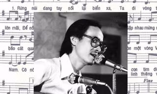 Động lực sáng tạo