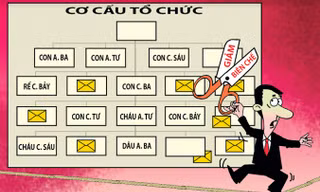 Minh họa: Khều.