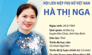 Chân dung Chủ tịch Hội Liên hiệp Phụ nữ Việt Nam Hà Thị Nga