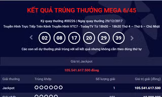 Giải thưởng hơn 105 tỷ đồng vẫn chưa có chủ nhân.