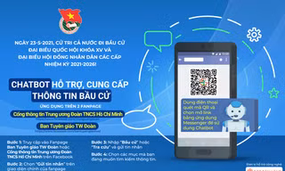 Chatbot hỗ trợ, cung cấp thông tin bầu cử ứng dụng trên 2 Fanpage: Cổng thông tin Trung ương Đoàn và Ban Tuyên giáo Trung ương Đoàn.