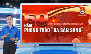 Hơn 200.000 lượt tương tác trực tuyến thi tìm hiểu về phong trào Ba sẵn sàng