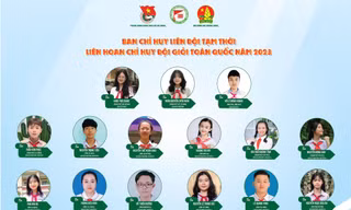 270 đại biểu tham gia Liên hoan Chỉ huy Đội giỏi toàn quốc năm 2023