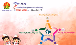 Những hình ảnh thú vị về việc vận dụng "5 điều Bác Hồ dạy" hướng dẫn thiếu nhi những việc làm thiết thực phòng chống dịch Covid - 19.