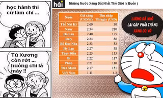 Một số loại tranh chế