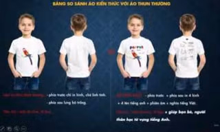 Công trình “Áo tri thức” của tác giả Ma Quốc Đảo là một trong số 15 công trình lọt vào vòng chung kết cuộc thi Tri thức trẻ vì giáo dụ 2016. 