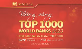  SeABank là một trong số ít ngân hàng Việt Nam góp mặt trong bảng xếp hạng danh giá này