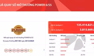 Công bố vé số vietlott độc đắc hơn 135 tỷ đồng đêm Giáng sinh 