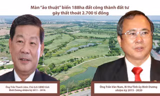 Ông Trần Văn Nam, nguyên Bí thư Tỉnh ủy Bình Dương bị đề nghị truy tố.