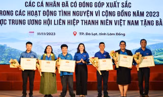 Liên hoan các câu lạc bộ, đội tình nguyện khu vực Tây Nguyên năm 2023