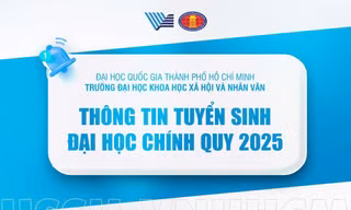 ĐH Khoa học Xã hội và Nhân Văn - ĐHQG TP.HCM công bố đề án tuyển sinh 2025