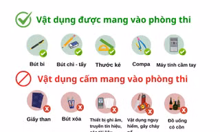 Thi tuyển sinh lớp 10: Những vật dụng cần bỏ ngay vào ba lô, sẵn sàng "hóa rồng"