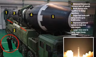  Tên lửa đạn đạo xuyên lục địa Hwasong-15 của Triều Tiên