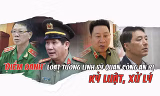 'Điểm danh' loạt tướng lĩnh, sỹ quan công an bị kỷ luật, xử lý