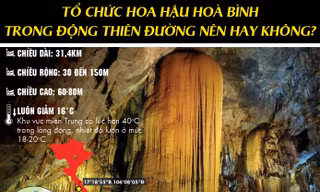 [ĐỒ HỌA] Thi Hoa hậu trong động Thiên Đường: Người trong cuộc nói gì?