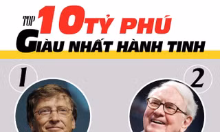 [ĐỒ HỌA] 10 người giàu nhất hành tinh nắm bao nhiêu tỷ USD?