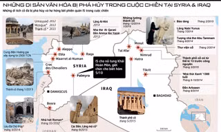 [ĐỒ HỌA] Những di sản văn hóa bị tàn phá dưới bàn tay IS