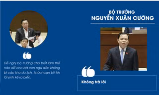 Phiên chất vấn các 'tư lệnh' ngành làm nóng nghị trường Quốc hội
