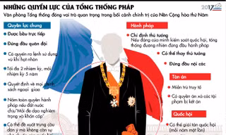 [ĐỒ HỌA] Quyền lực của Tổng thống Cộng hoà Pháp