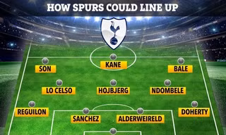 Đội hình Tottenham khi có thêm Gareth Bale và Sergio Reguilon.