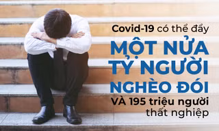 COVID-19 có thể đẩy 500 triệu người lâm vào cảnh nghèo đói và 195 triệu người thất nghiệp