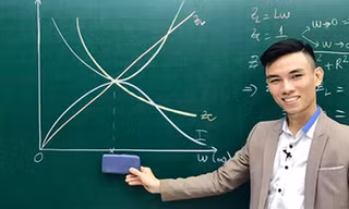 Thầy Ngô Thái Ngọ