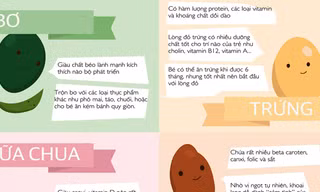 6 thực phẩm không thể thiếu cho trẻ ăn dặm