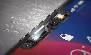 Các thành phần trên camera TrueDepth giúp Face ID trên iPhone X hoạt động. Ảnh: Apple.