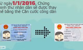 Nhận dạng thẻ căn cước công dân thay chứng minh nhân dân