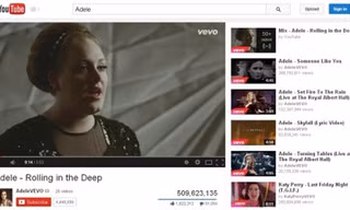 Rolling In The Deep của Adele có hơn 509 triệu lượt xem trên YouTube.
