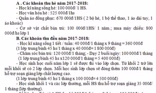 Chấn chỉnh tình trạng lạm thu đầu năm học