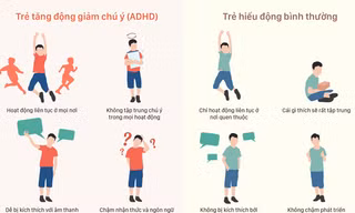 Khác biệt giữa trẻ tăng động và trẻ hiếu động