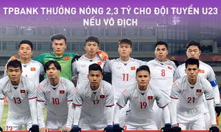 TPBank treo thưởng 2,3 tỷ đồng U23 Việt Nam nếu vô địch