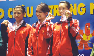 Nhập nhèm tiền nong, trưởng bộ môn Wushu mất chức