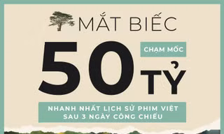Mắt Biếc thu về 50 tỷ đồng sau 3 ngày công chiếu