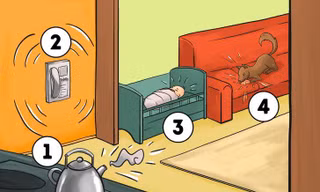 Trắc nghiệm vui: Phản ứng tình huống nói lên những đặc điểm gì về bạn? 
