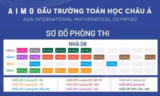 Lưu ý dành cho thí sinh, phụ huynh tham dự Vòng Chung kết Quốc gia AIMO 2025