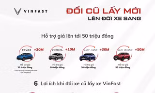 Cẩm nang bỏ túi cho người muốn đổi xe cũ sang xe VinFast