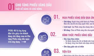 PVOil ra mắt dịch vụ đổ xăng trước, trả tiền sau