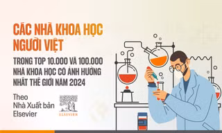 Việt Nam có 9 nhà khoa học được xếp hạng trong nhóm 10.000 thế giới 